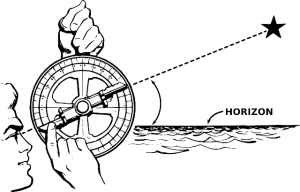 Histoire d'un explorateur des Lumières